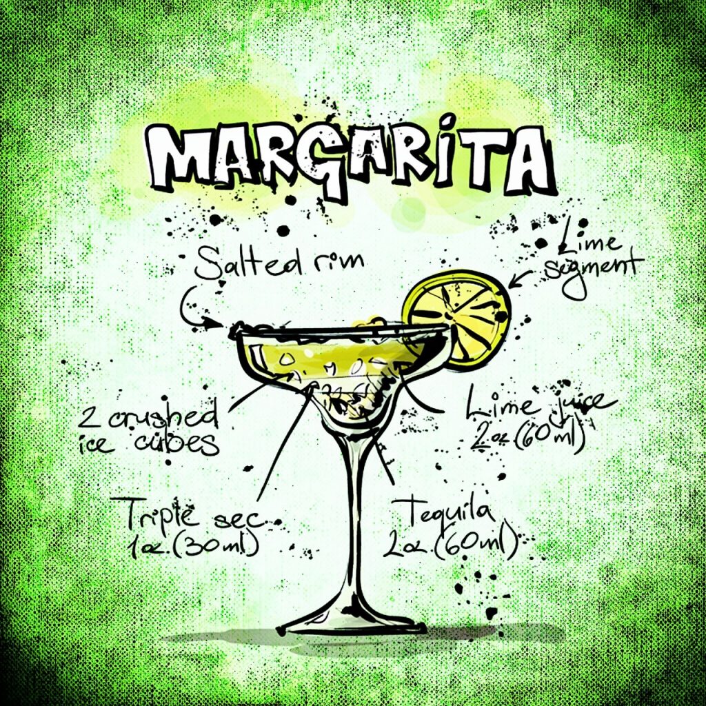 National Margarita Day